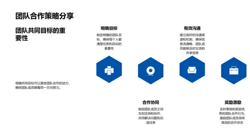 汽车行业季度报告PPT模板