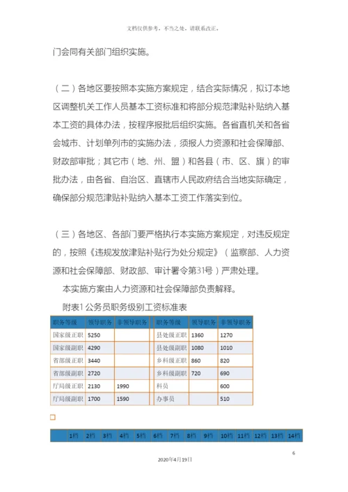 关于调整事业单位工作人员基本工资标准的实施方案.docx
