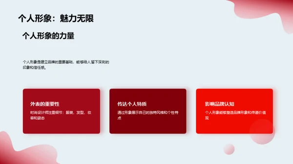 时尚之路：塑造品牌