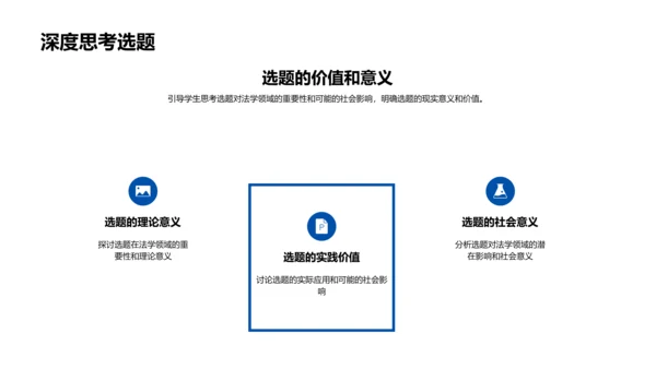 硕士研究答辩指导