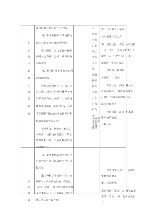 《生物与环境的关系》教案1055819.docx