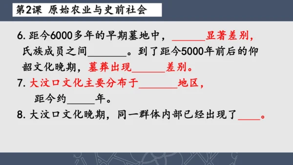 2024--2025学年七年级历史上册期中复习课件（1--11课   89张PPT）