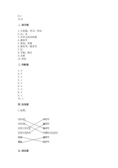 部编版二年级上册道德与法治期末测试卷及参考答案（满分必刷）.docx