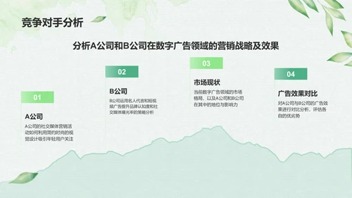 绿色小清新创意广告设计PPT模板