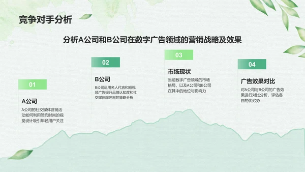 绿色小清新创意广告设计PPT模板
