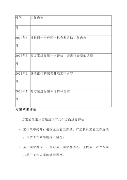 非公企业四同八助工作方案