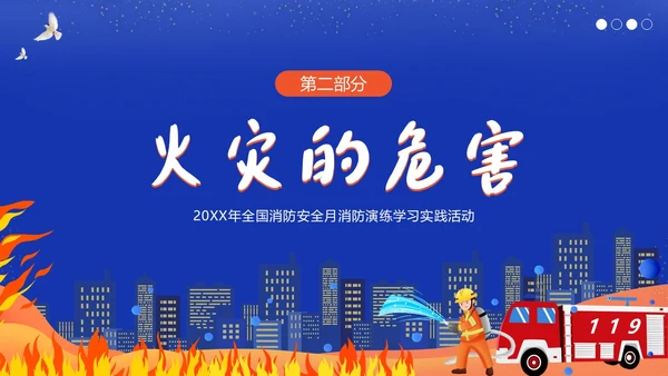 11月全国消防月11月9日全国消防日消防演练培训PPT课件