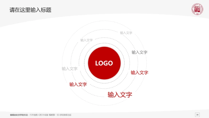 厦门理工大学课题学术汇报毕业论文答辩通用PPT模板