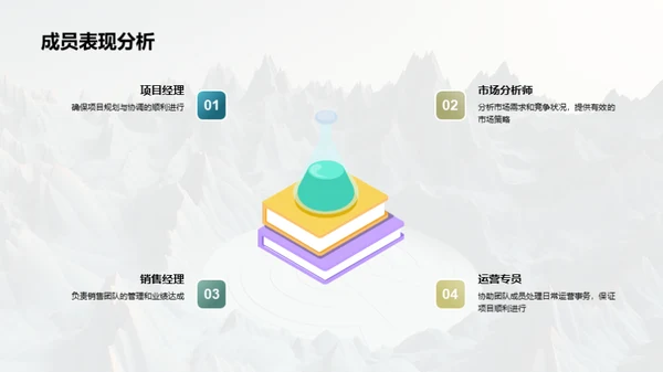 战胜挑战 共创未来