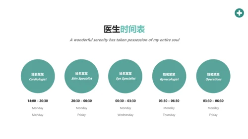 简约风医学医疗报告医院宣传动态PPT模板