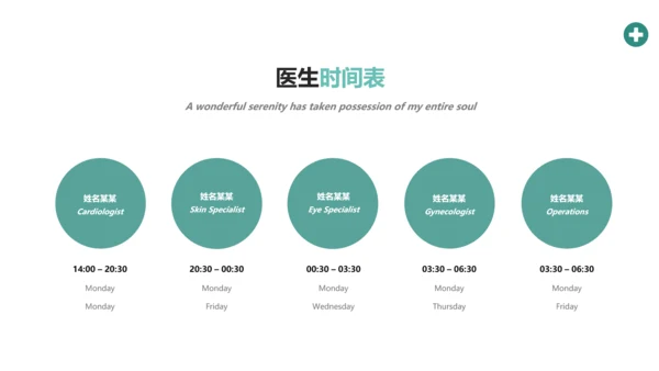 简约风医学医疗报告医院宣传动态PPT模板