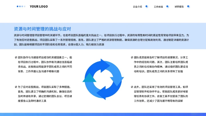 蓝色商务年终汇报总结通用PPT模板