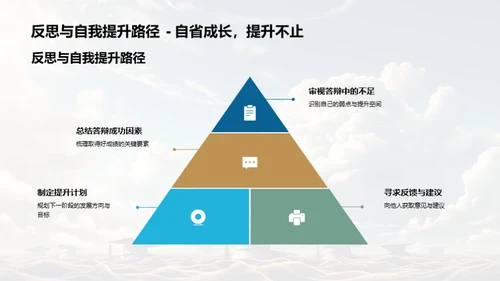 硕士答辩全方位解读