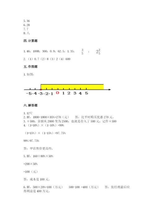 小学六年级下册数学期末卷精品（模拟题）.docx