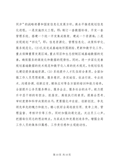 市规划局工作总结报告.docx