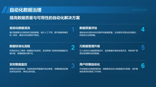 蓝色科技风通用行业大数据总结汇报PPT模板