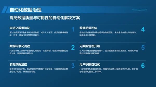 蓝色科技风通用行业大数据总结汇报PPT模板