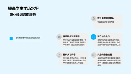 学历价值解析PPT模板