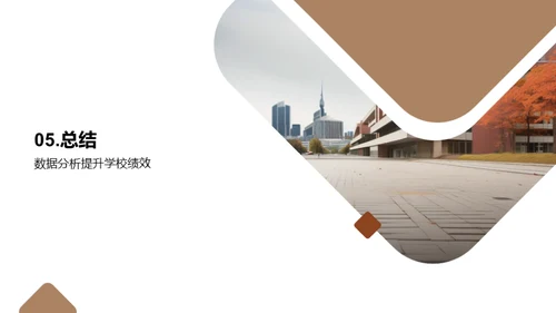 数据洞察：提升学校绩效
