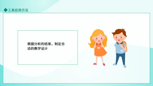AI技术支持的学情分析动态通用PPT模板