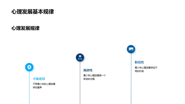 理解与引导：青少年心理关怀