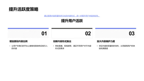 季度运营策略汇总PPT模板