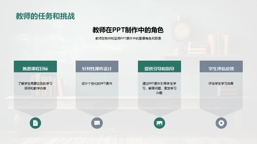 课堂教学的PPT艺术