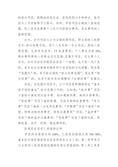 医保药品目录甲类和乙类的区别是什么（最新）.docx