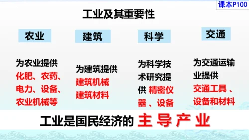 4.3工业（课件30张）-八年级地理上学期人教版