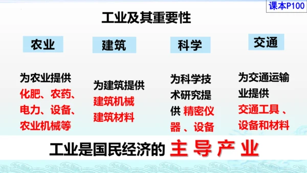 4.3工业（课件30张）-八年级地理上学期人教版