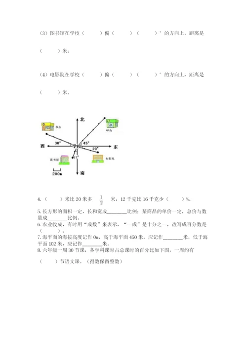 小学六年级数学摸底考试题附答案【能力提升】.docx