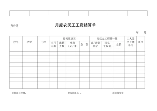 劳务工人实名制管理核心制度.docx