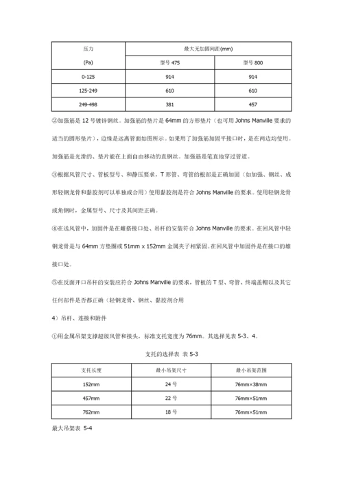 通风空调安装施工方案.docx