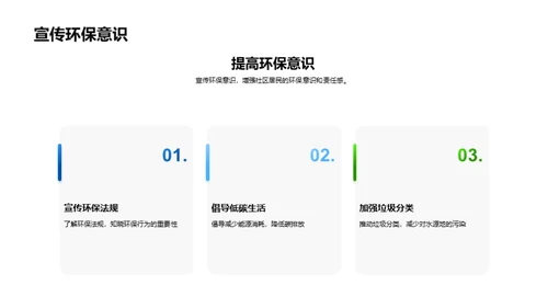 守护水源，从我做起