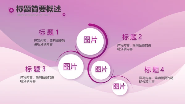 高端紫色工作汇报商务动态PPT