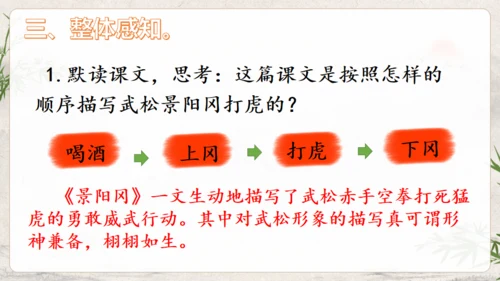 水浒传武松打虎通用PPT模板