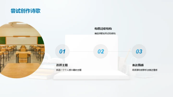 诗歌的奥秘与魅力