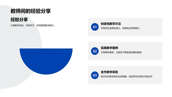 美术教学方法分享PPT模板