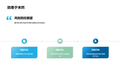 银行业挑战与展望