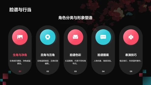 红色国潮风传统文化京剧PPT模板