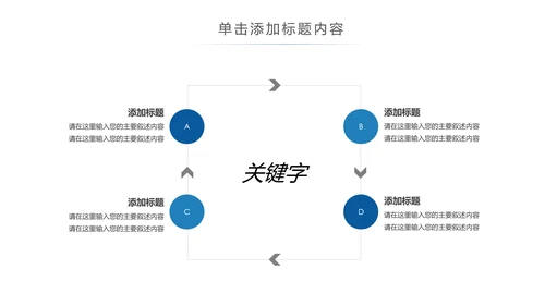 医疗生物基因细胞DNA医疗医学PPT模板