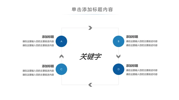 医疗生物基因细胞DNA医疗医学PPT模板