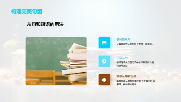 英语语法掌握之道