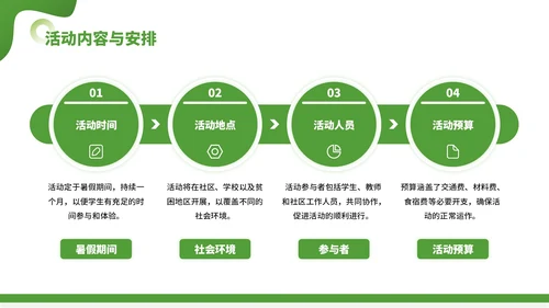 绿色插画风暑假活动PPT模板