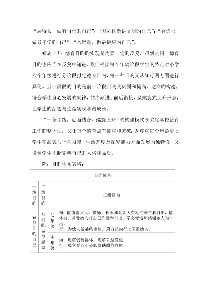 德润园小学德育工作全新体系构建瑾.docx