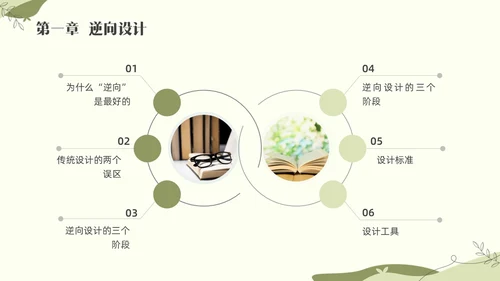 绿色小清新追求理解的教学设计素材读书分享会PPT