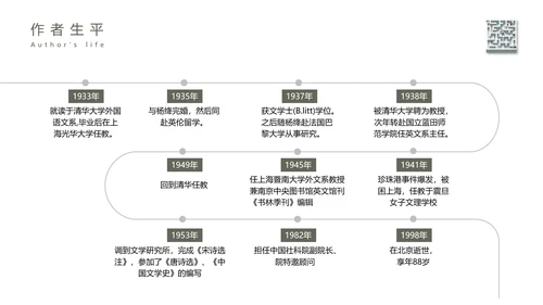 《围城》读书名著导读走迷宫ppt模板