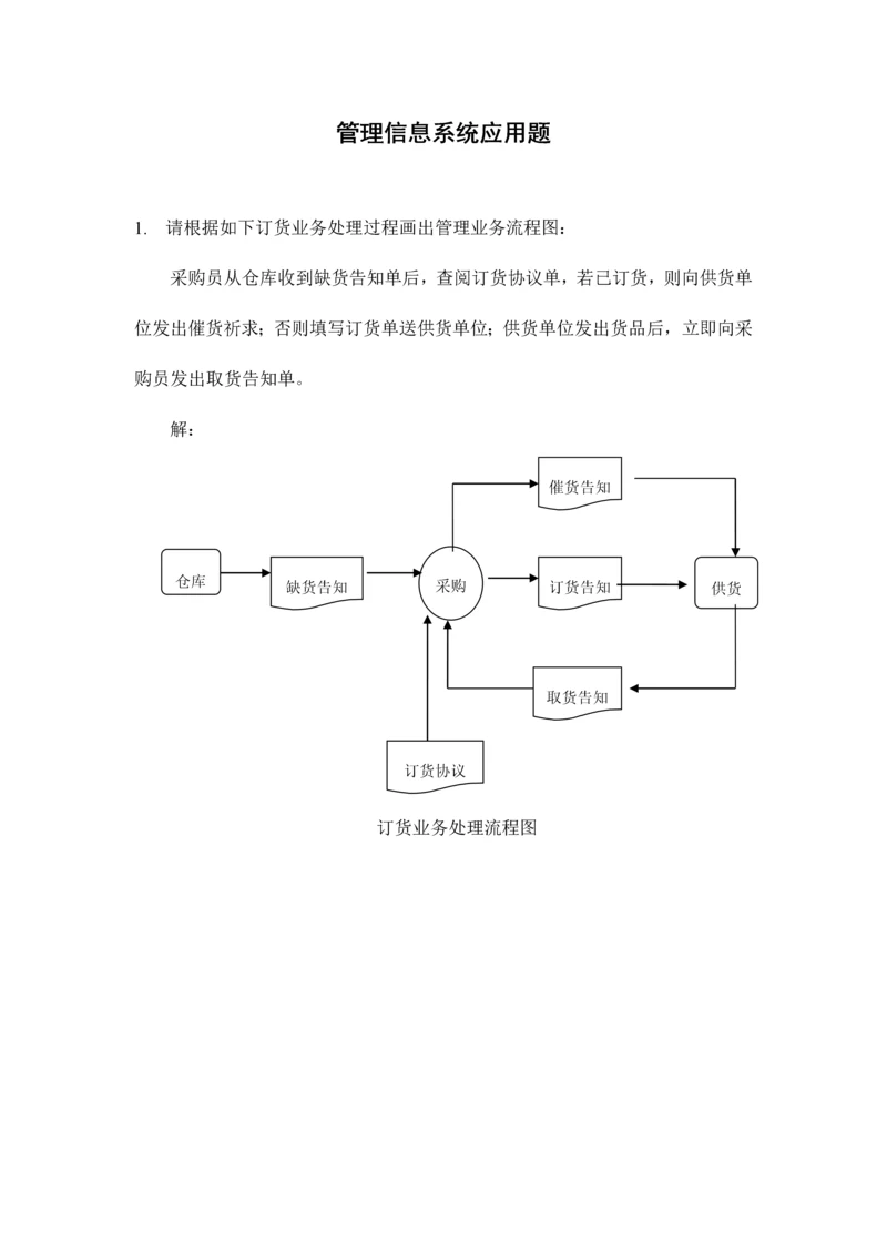 管理信息系统应用题流程图决策树等.docx