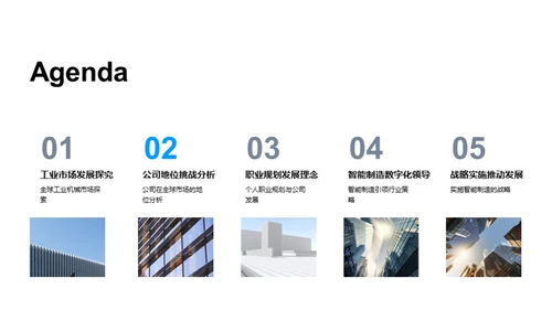 工业新篇章