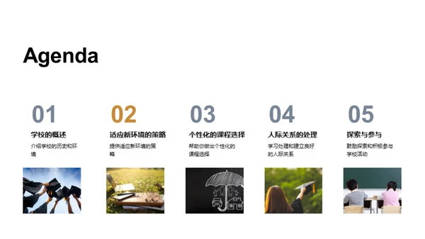 初探校园生活